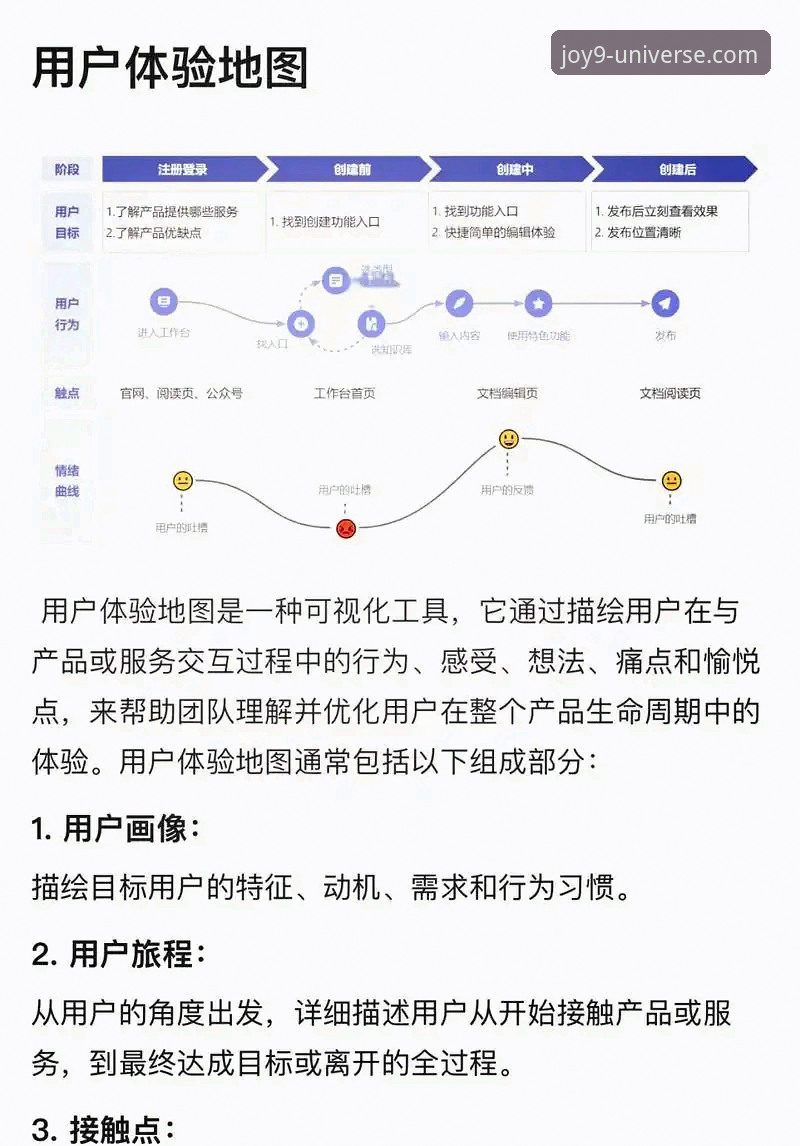 九游账号注册必备攻略：从用户体验到行业趋势的全面评测