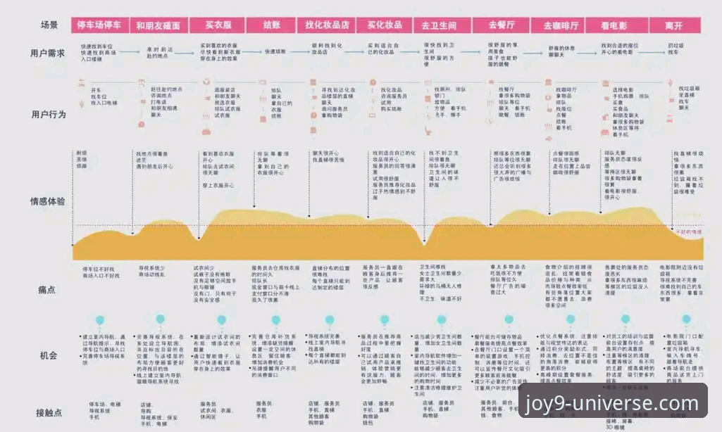 资深玩家实测：九游手游推荐与使用心得，从下载到体验的全流程分析