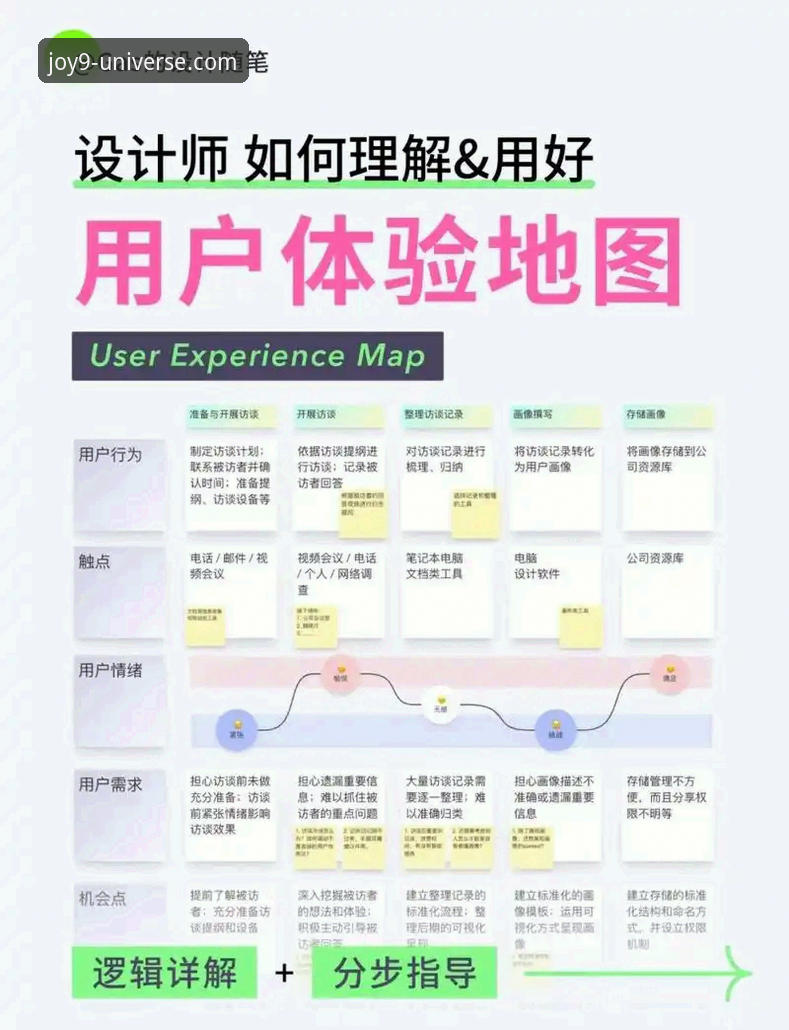 资深玩家实测：九游手游推荐与使用心得，从下载到体验的全流程分析
