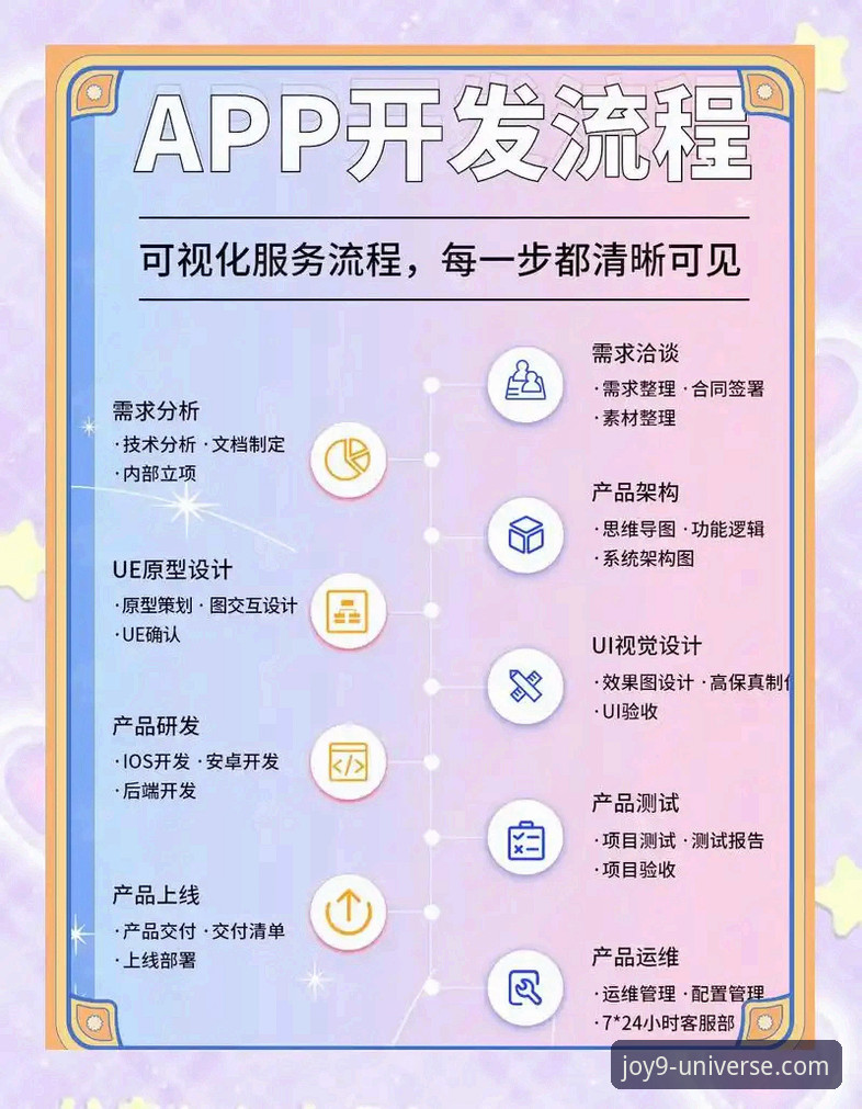 九游进入官网 九游官网平台完整指南:从入口选择到版本更新的全流程解析